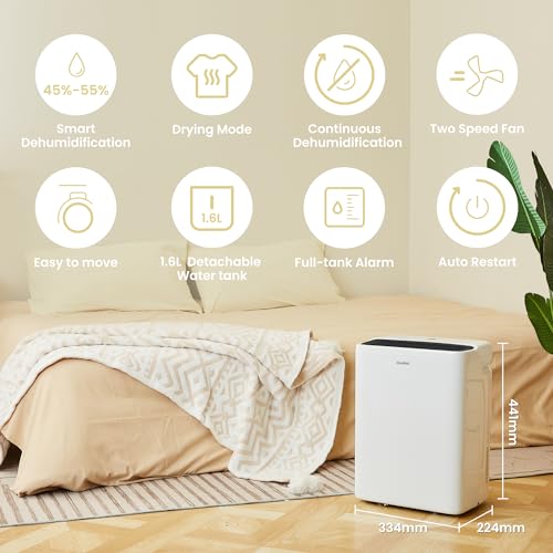 COMFEE' Dehumidifier 12L,Dehumidifiers for Home,Electric Dehumidifier with  1.6L Water Tank,Quiet 39dB,Continuous Drainage,Laundry Drying Mode,Low  Energy Consumption,Air Dryer – CasselHouse